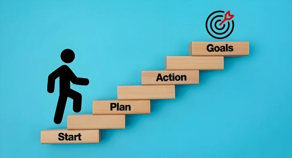 understanding the goal