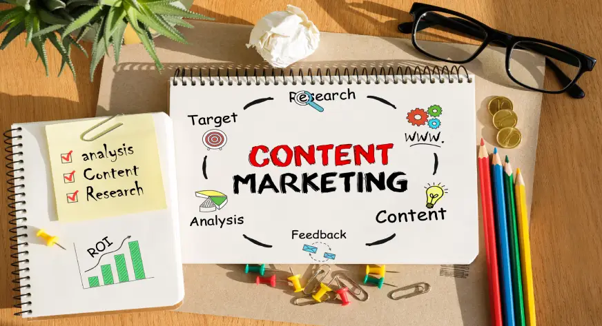 use content marketing